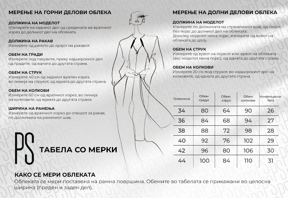 Водич за мерки